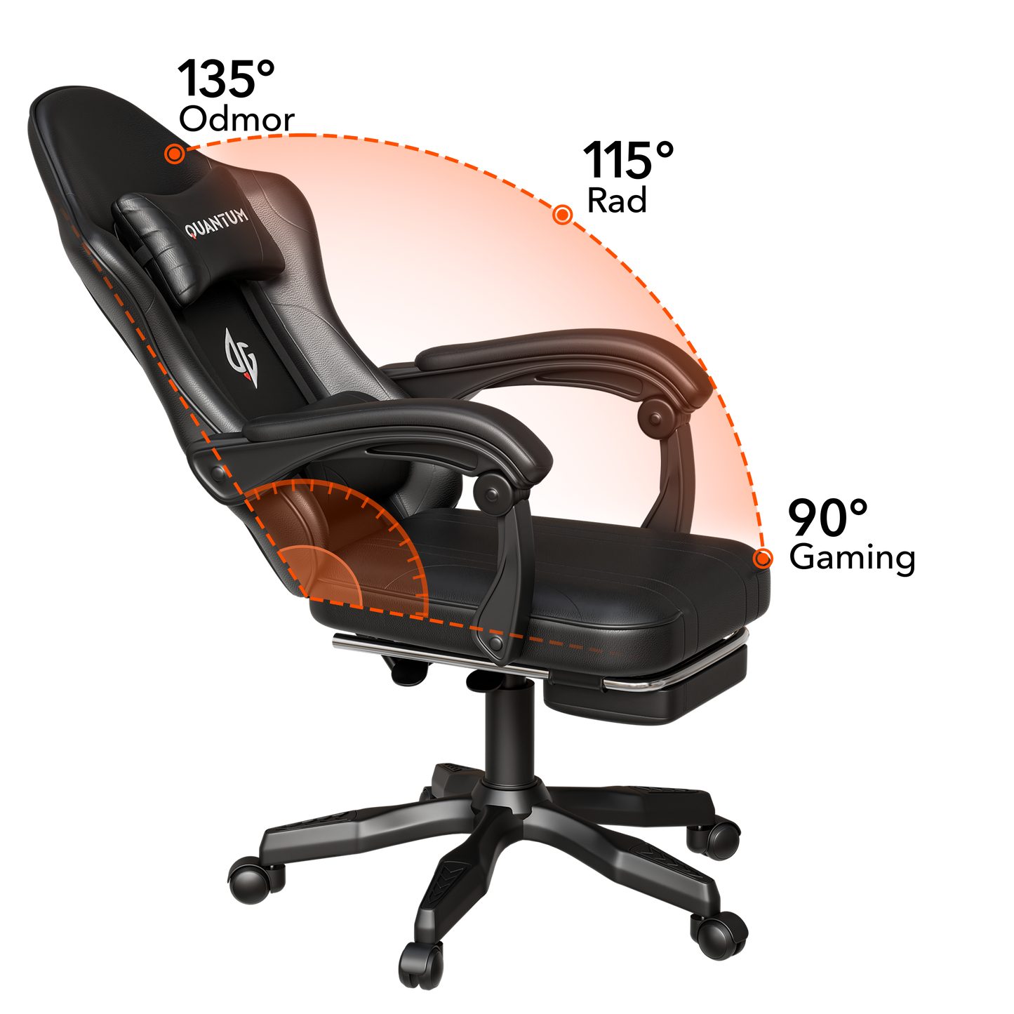 Quantum Gaming stolica