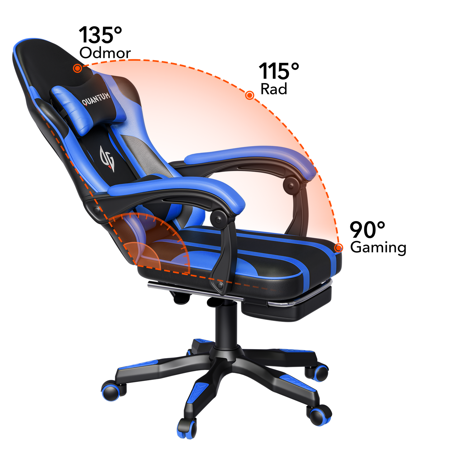 Quantum Gaming stolica