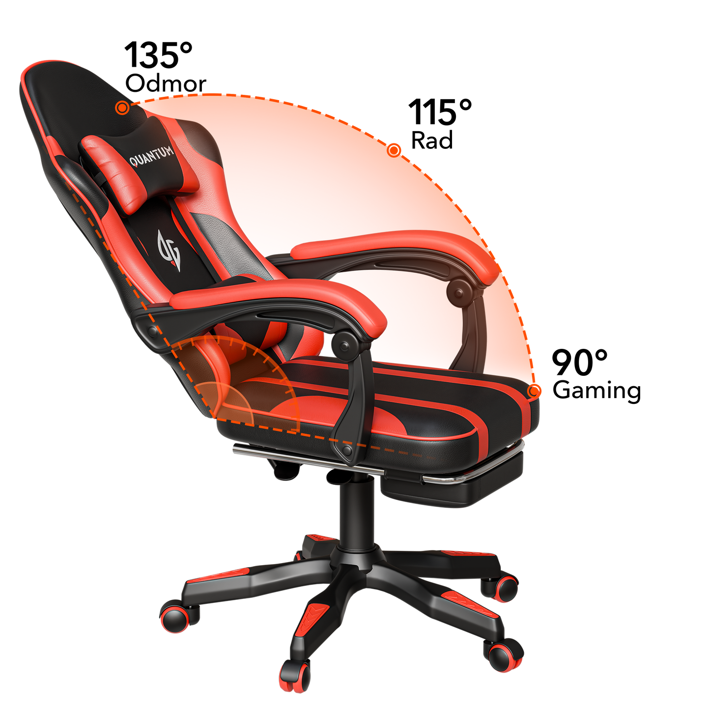 Quantum Gaming stolica