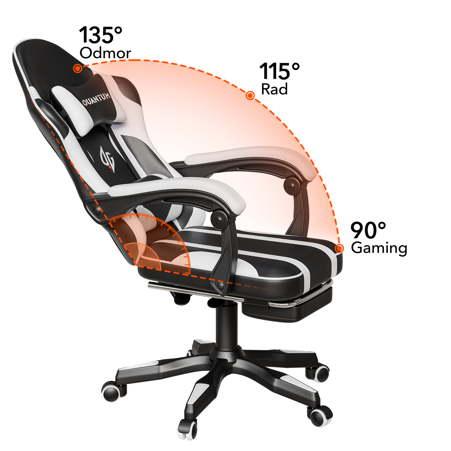 Quantum Gaming stolica